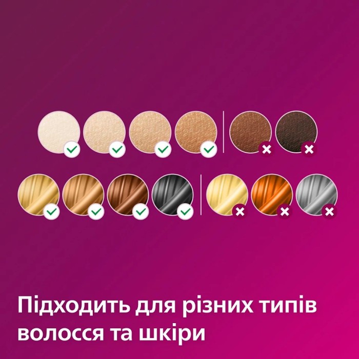Фотоепілятор Philips Lumea IPL 7000 Series